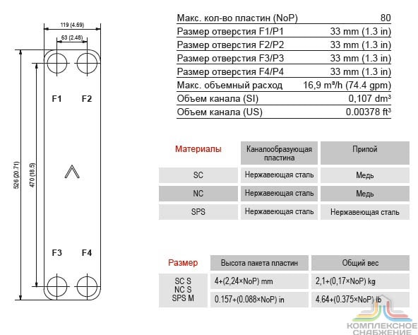 Габаритный чертёж и параметры паяного пластинчатого теплообменника SWEP QA80