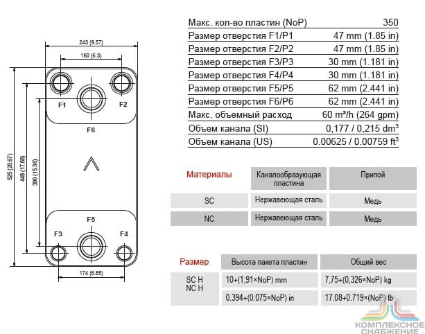 Габаритный чертёж и параметры паяного пластинчатого теплообменника SWEP DP310
